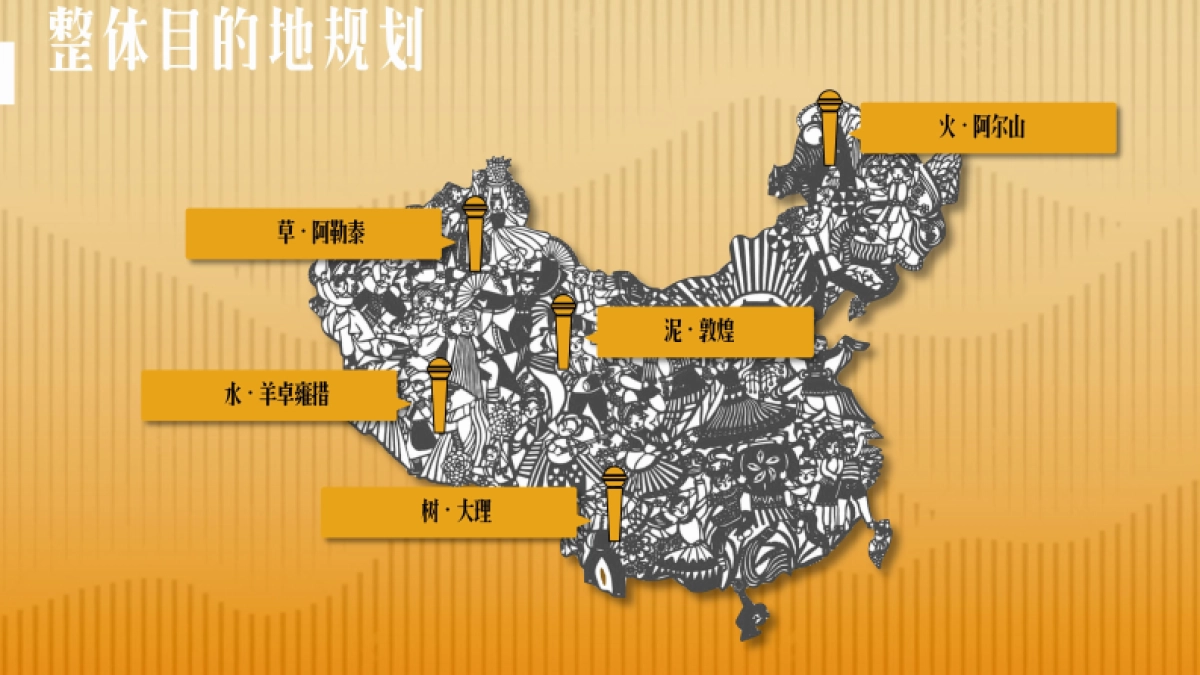 快手非遗旅行《遗起嗨唱》招商方案_第9页