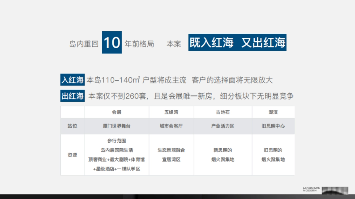 岭兜地块传播思考_第6页