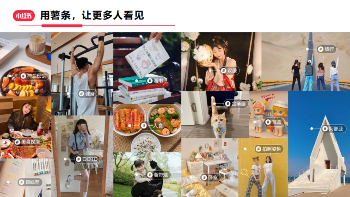 小红书薯条加热工具产品介绍_第5页