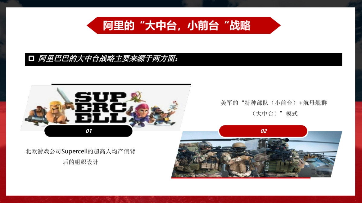 阿里中台(大中台小前台)架构详解_第6页