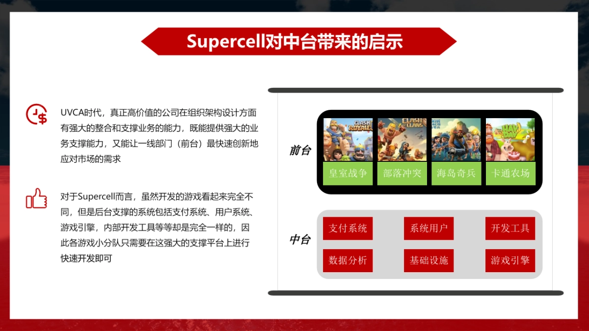 阿里中台(大中台小前台)架构详解_第8页