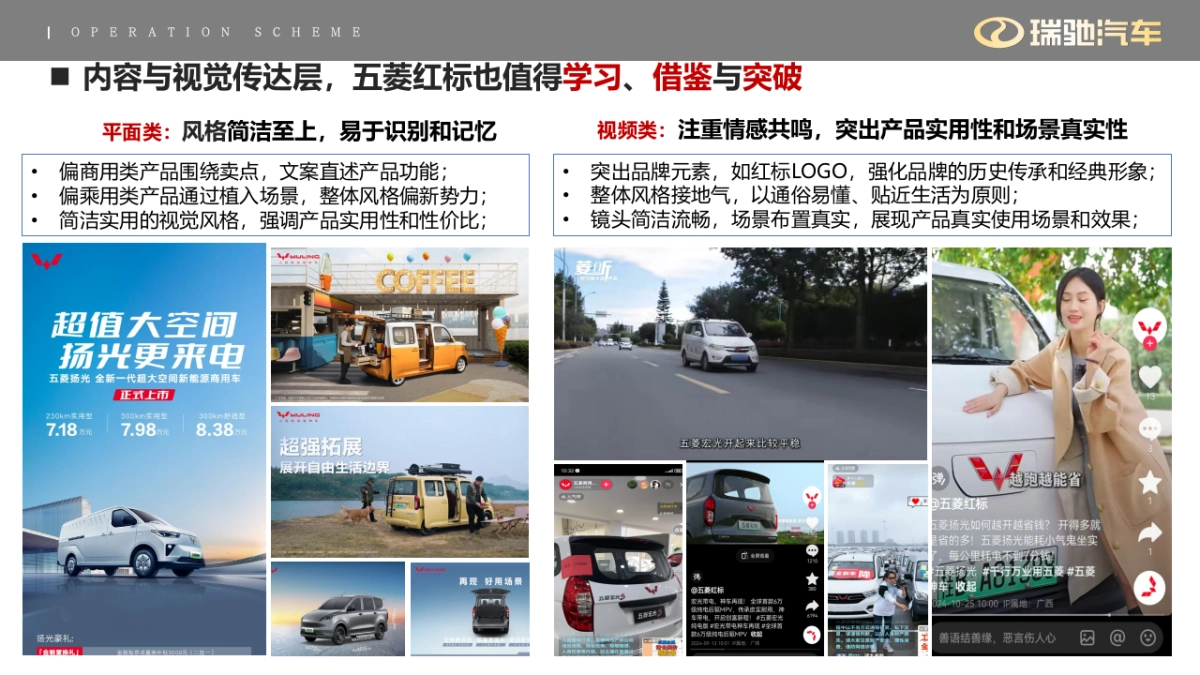 瑞驰汽车2025年新媒体运营方案_第10页