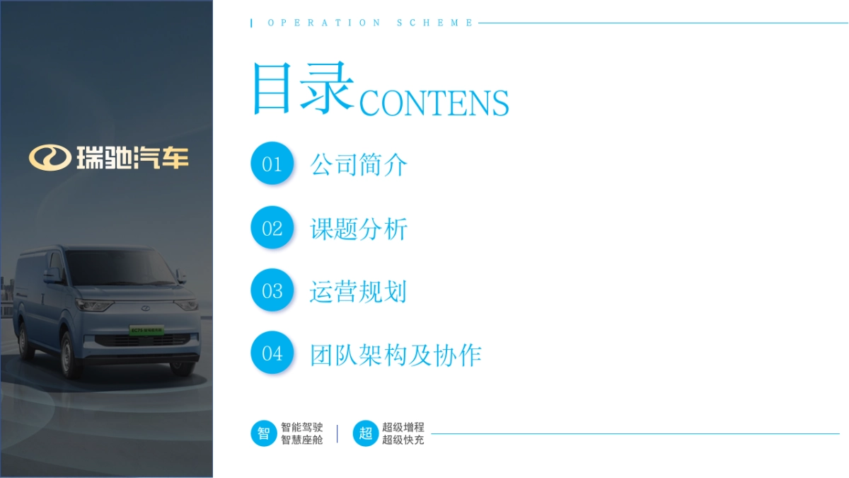 瑞驰汽车2025年新媒体运营方案_第2页