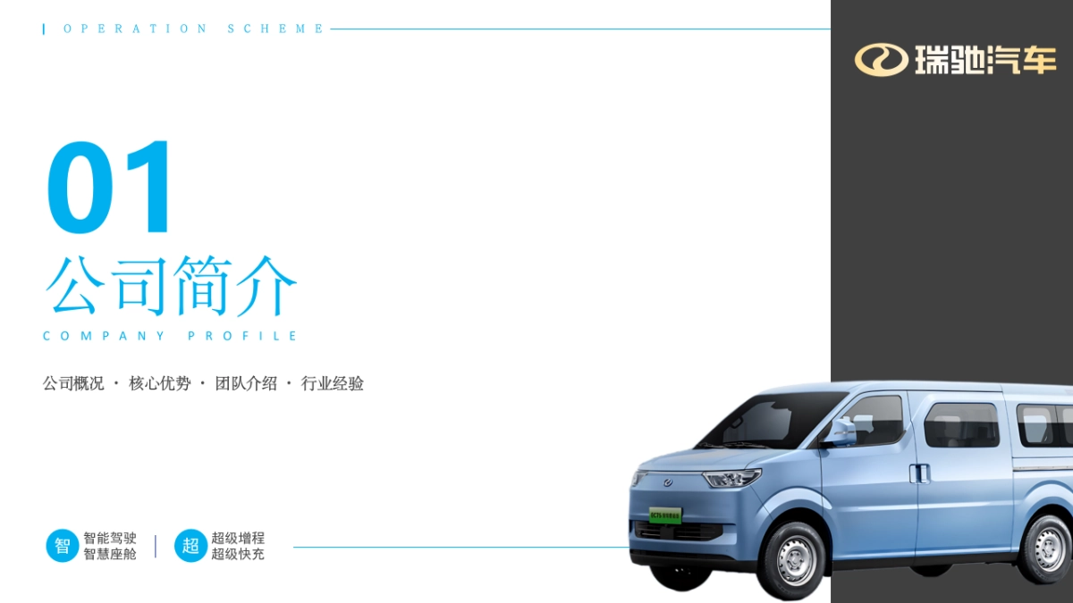 瑞驰汽车2025年新媒体运营方案_第3页