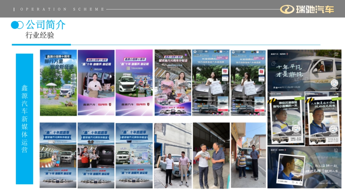 瑞驰汽车2025年新媒体运营方案_第5页