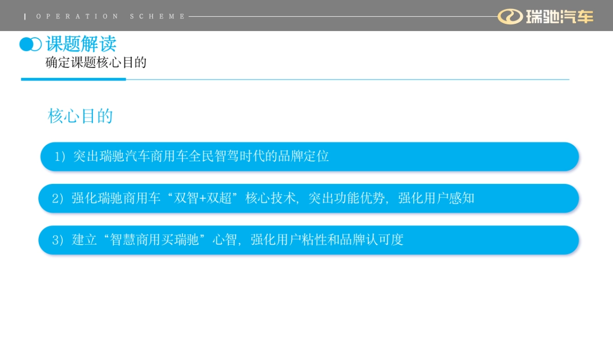 瑞驰汽车2025年新媒体运营方案_第7页
