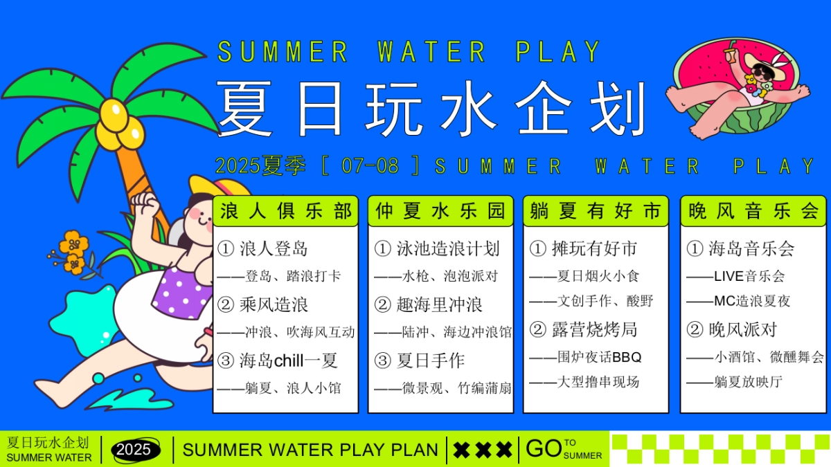 夏日清凉造浪嘉年华「夏日玩水企划主题」活动策划方案_第9页