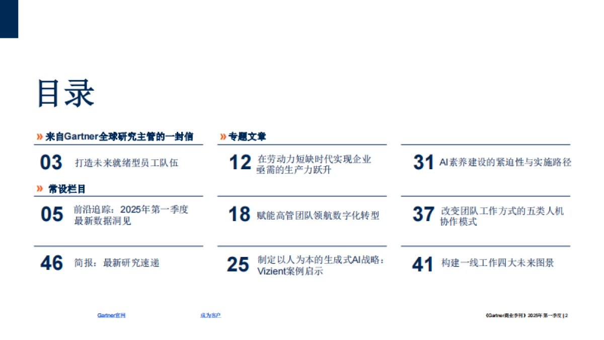 2025年AI赋能企业：构建未来型人才梯队报告_第2页