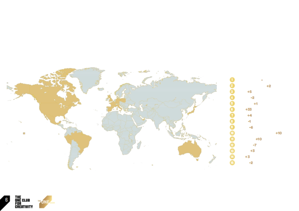 2025年全球创意行业洞察与未来趋势报告(英文版)_第6页