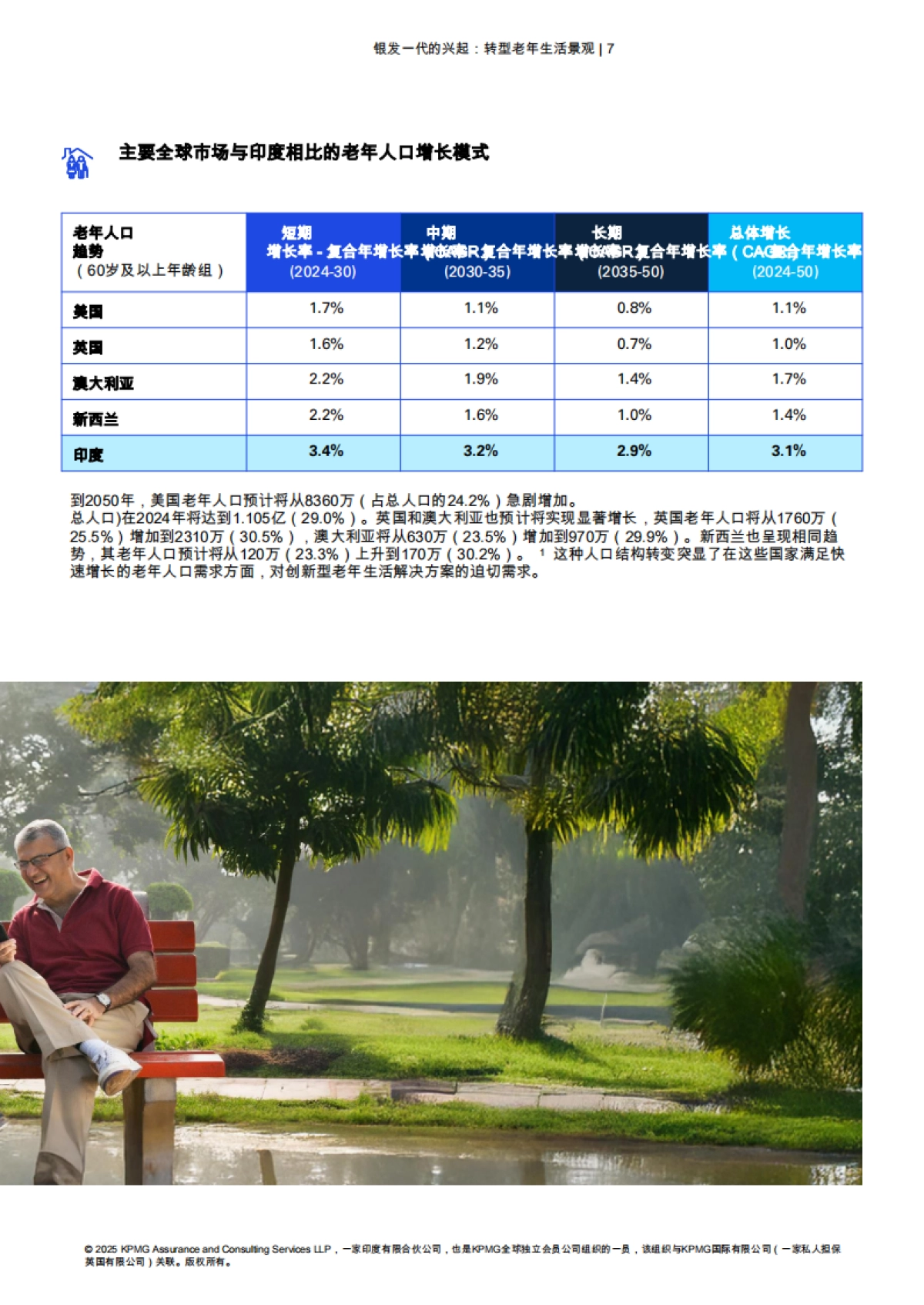 2025年银发一族的崛起:养老市场格局的变革研究报告_第7页