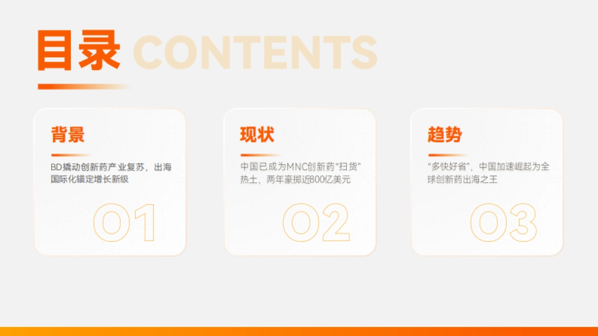 2025年中国创新药企：迈向全球市场的出海之王报告_第3页