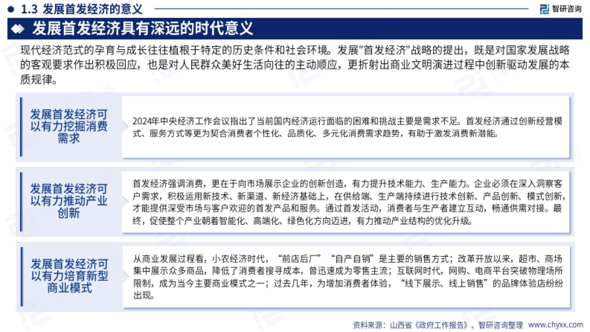 2025年中国首发经济产业发展报告——政策红利加速释放,行业加快扩容提质_第7页