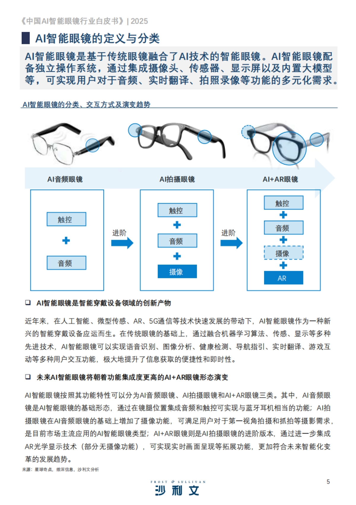 2025中国AI智能眼镜行业白皮书_第5页