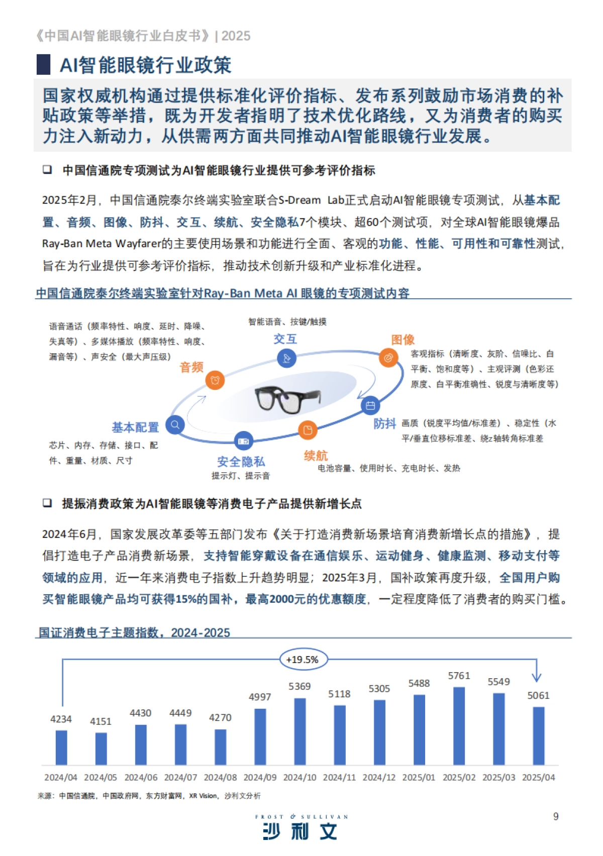 2025中国AI智能眼镜行业白皮书_第9页