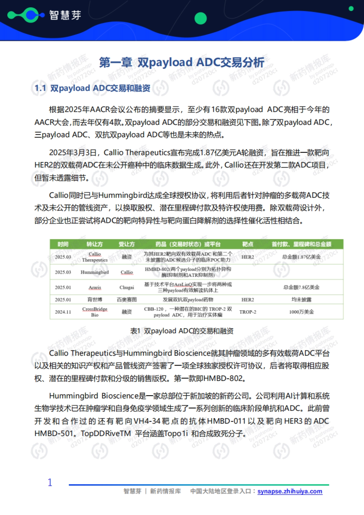 Dual-payload ADC闪耀2025年AACR会议报告_第4页