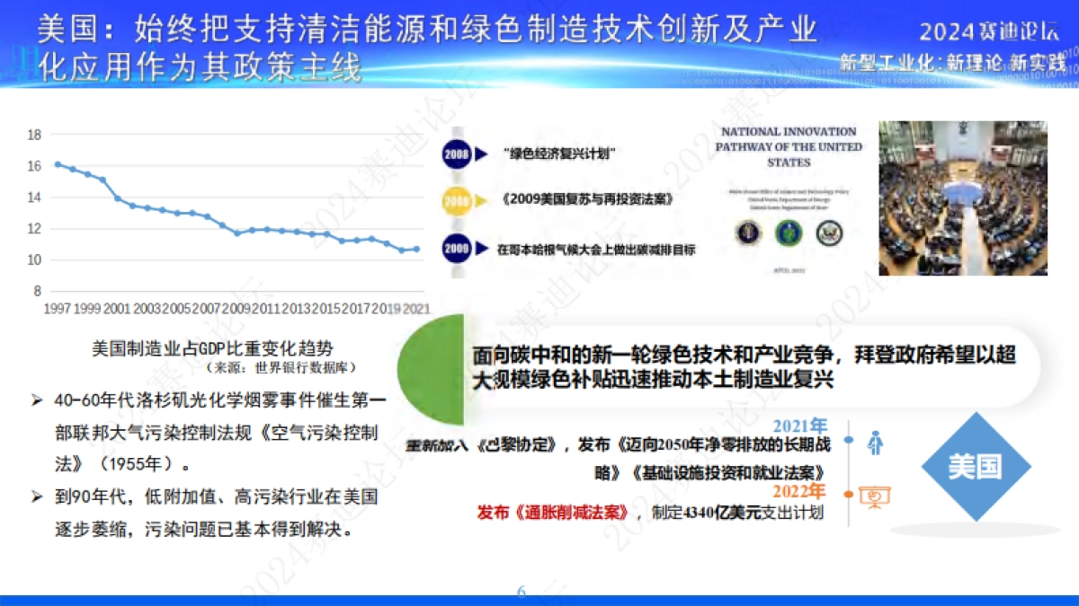 绿色制造发展白皮书_第6页