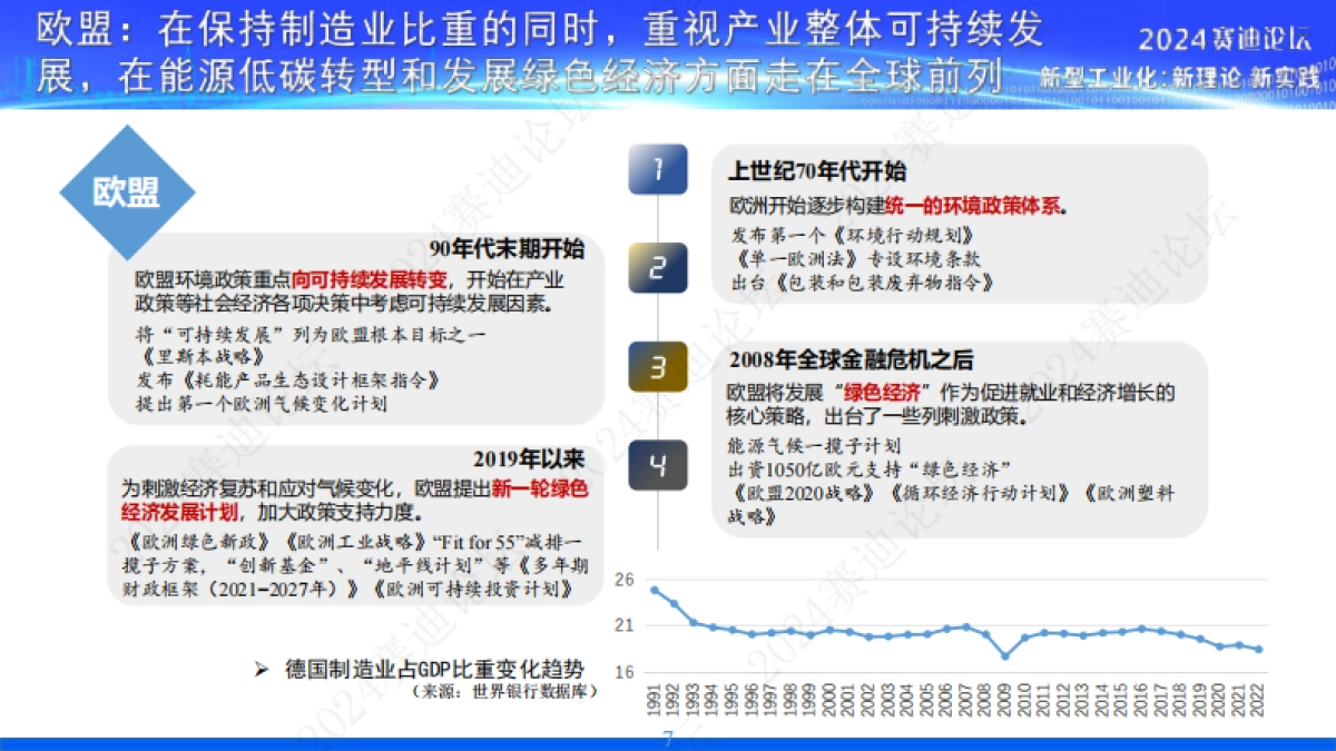 绿色制造发展白皮书_第7页