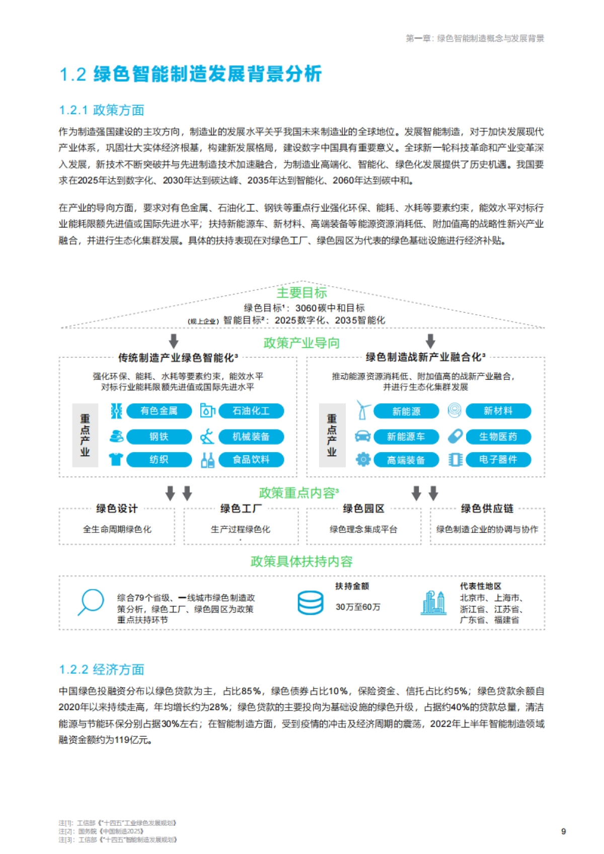 亿欧智库：绿色智能制造技术融合创新报告_第9页