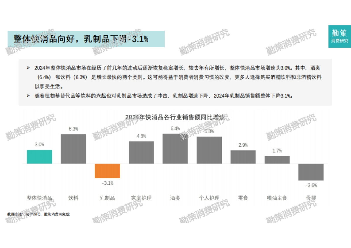 2024年中国乳制品行业研究报告_第5页