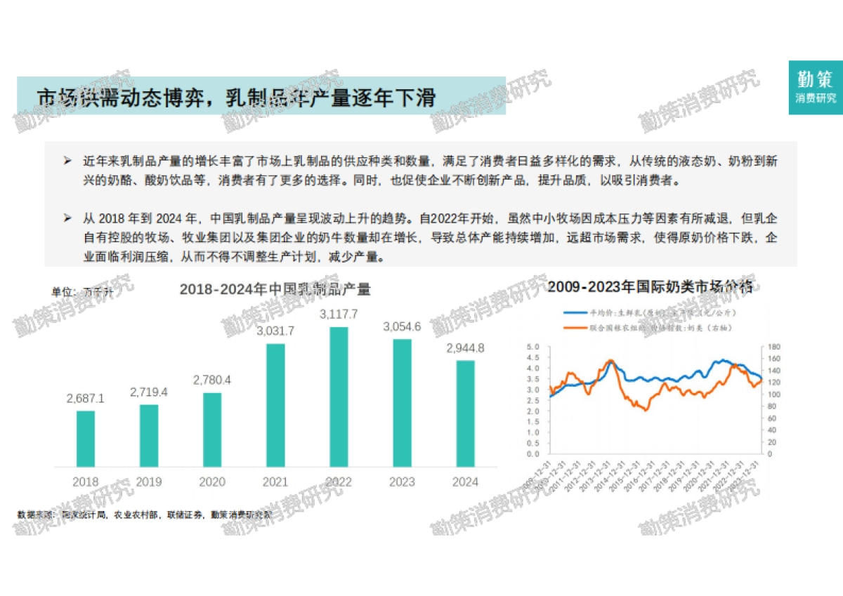 2024年中国乳制品行业研究报告_第6页