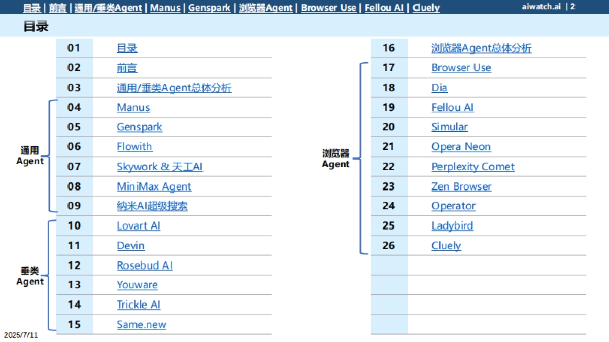 2025年6月热门通用Agent数据一览报告_第2页