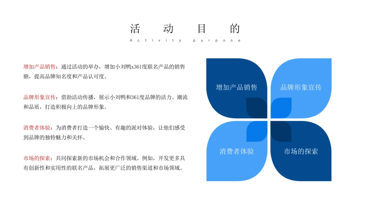 361°x小刘鸭新品发布快闪活动方案_第9页