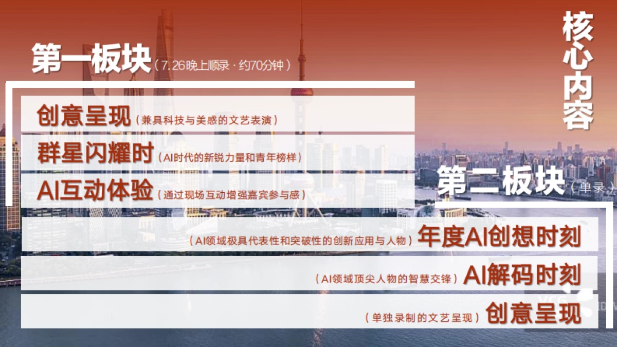 《2025中国·AI盛典》_第10页