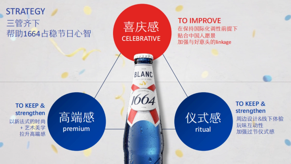 1664啤酒好戏开场_第5页