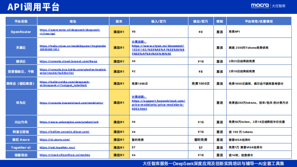2025年AI落地应用最新工具集_第4页