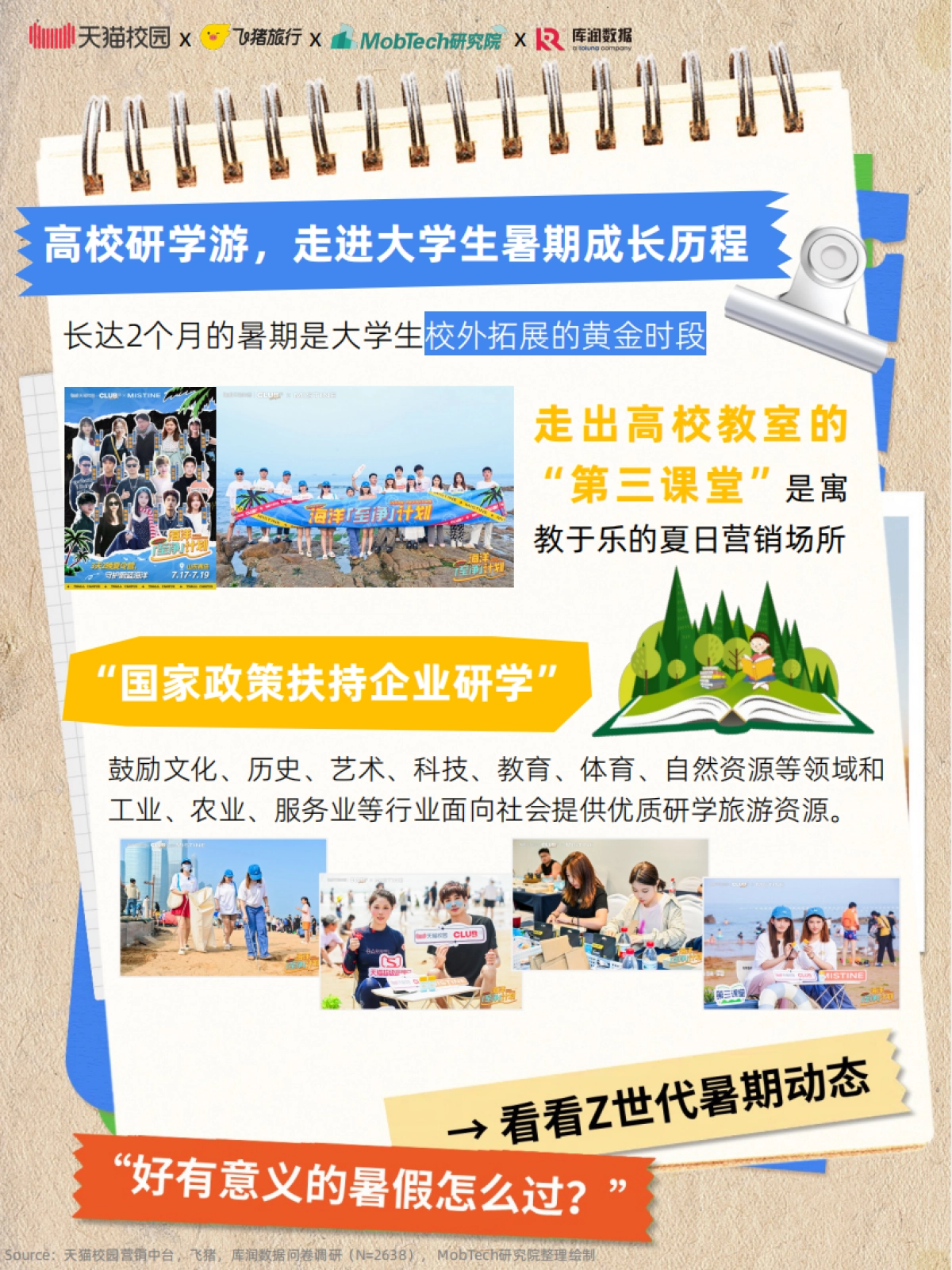 2025年大学生暑期出游趋势报告_第9页