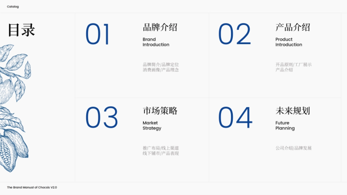 chocsis巧兮兮品牌手册_第2页