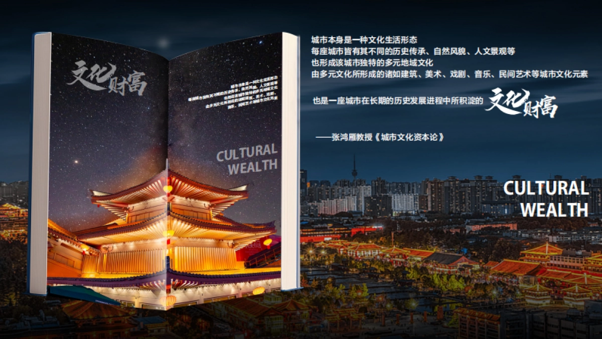 广元城市IP打造规划方案_第2页