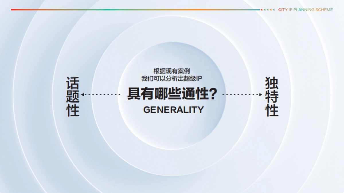 广元城市IP打造规划方案_第8页