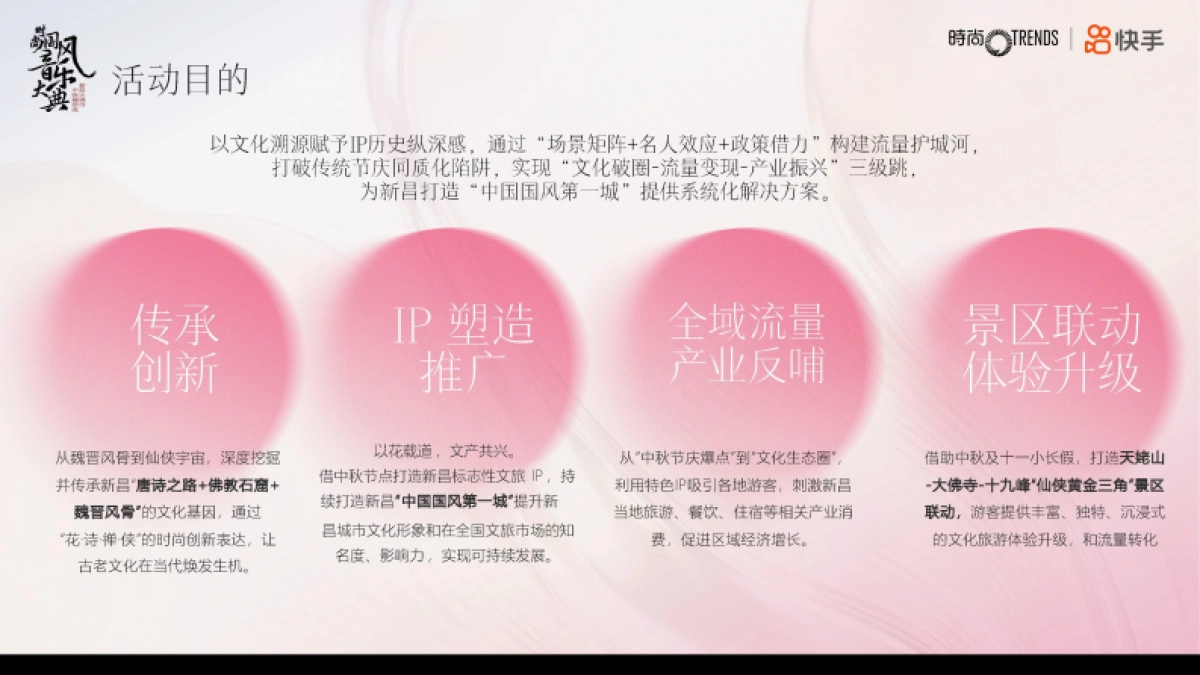 快手中秋节时尚国风音乐盛典_第6页