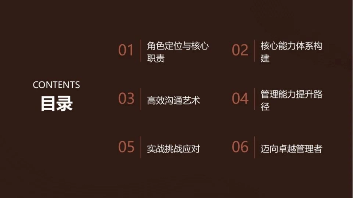 如何成为合格的中层管理者培训PPT_第2页