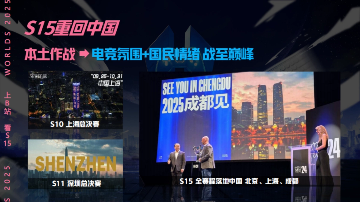 B站2025《S15英雄联盟世界赛》电竞营销方案_第6页