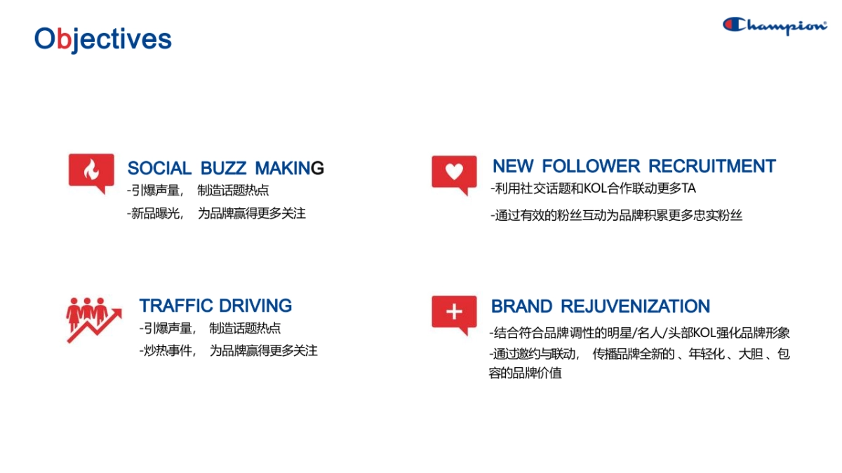 Champion小红书投放方案_第9页