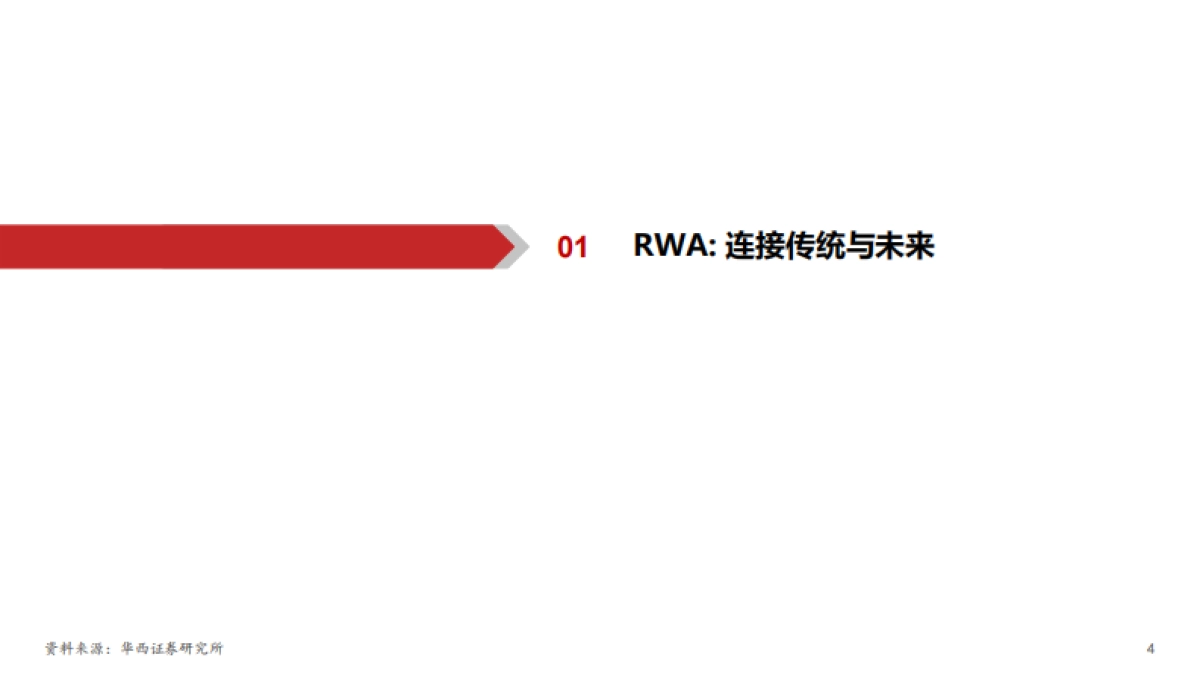 RWA:代币化新世界-华西证券_第4页