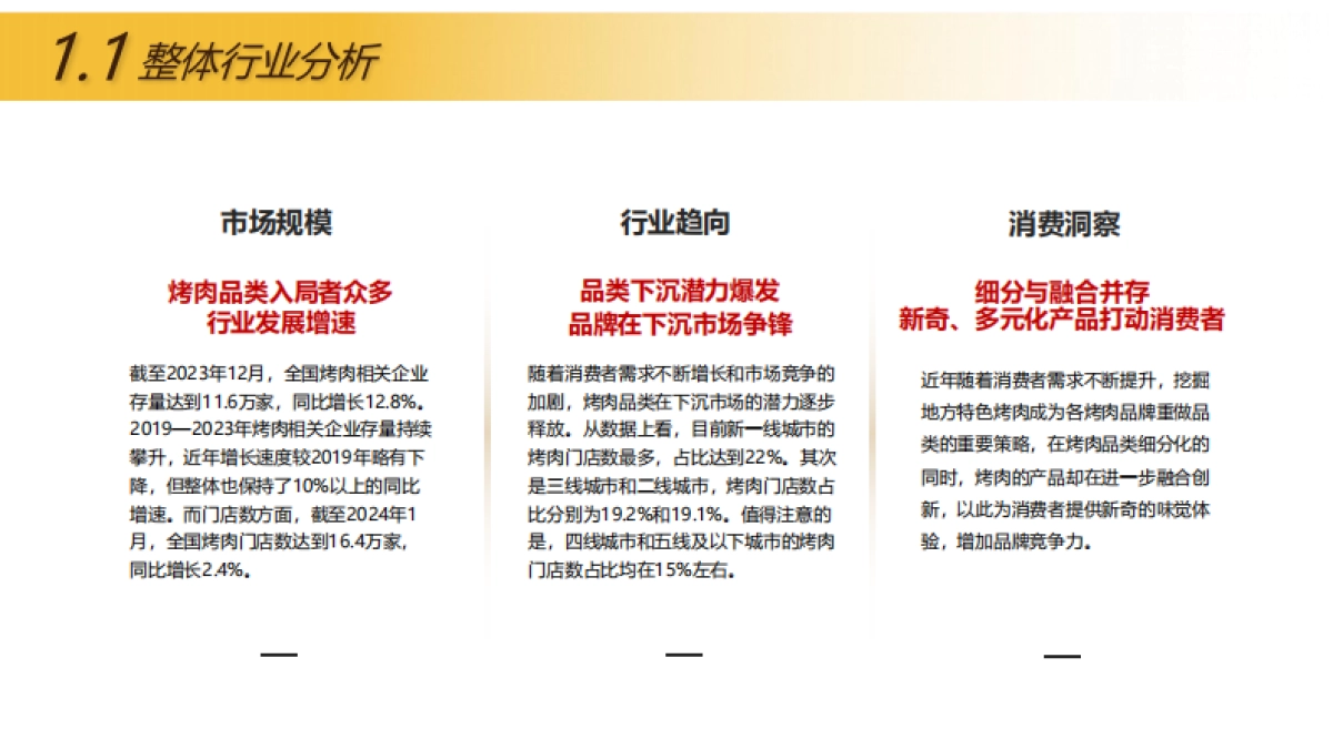 线下餐饮门店全国连锁尹三顺首尔自助烤肉抖音代运营方案_第4页