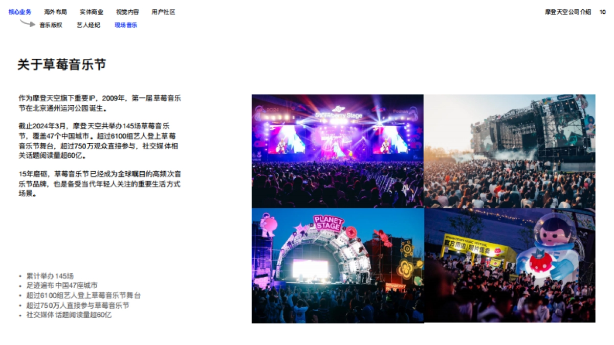 2025摩登天空公司介绍_第10页