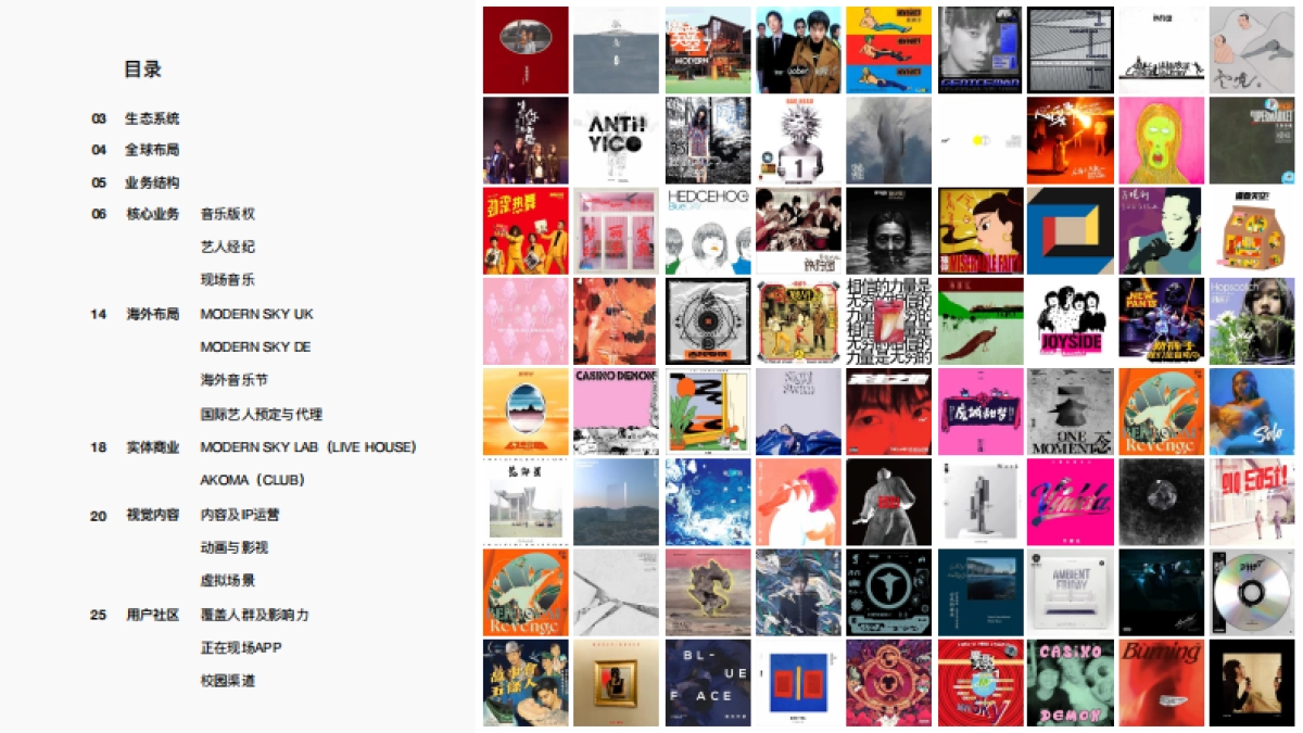 2025摩登天空公司介绍_第2页