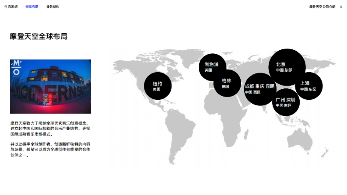 2025摩登天空公司介绍_第4页