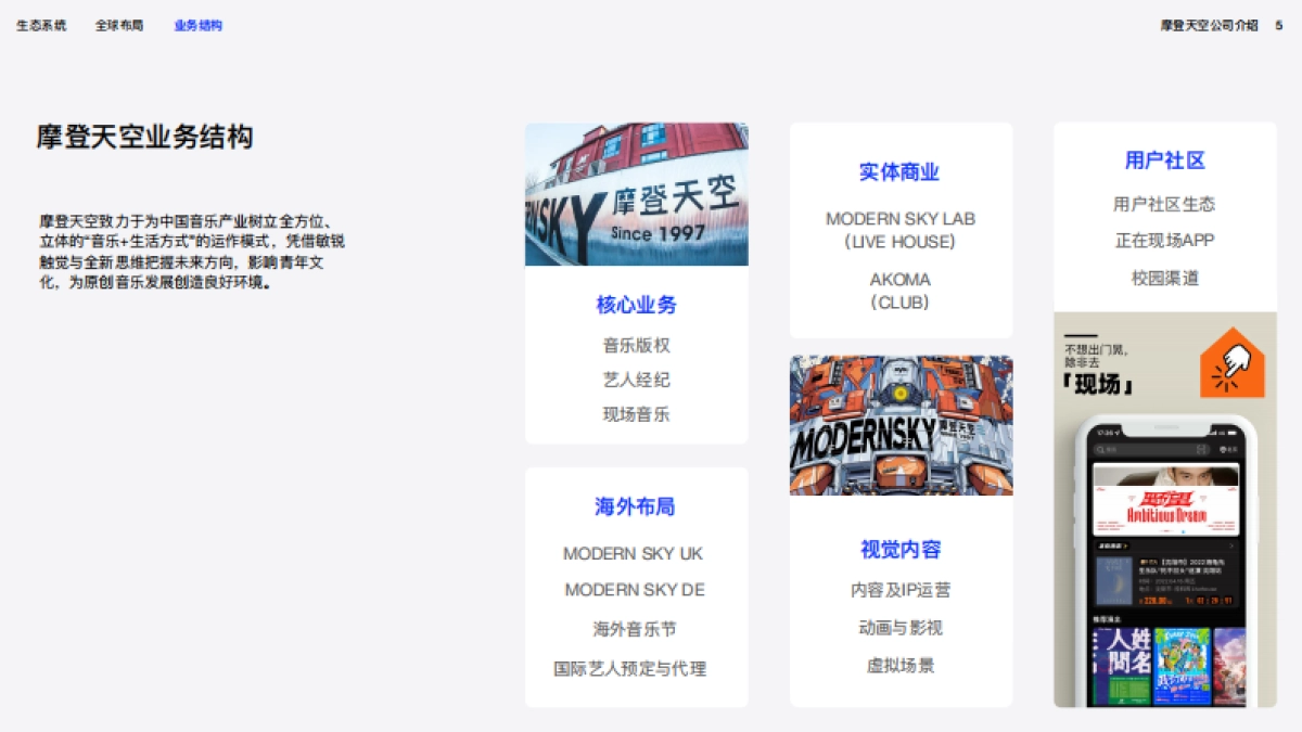 2025摩登天空公司介绍_第5页