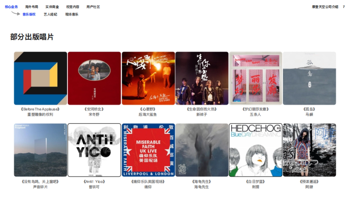 2025摩登天空公司介绍_第7页