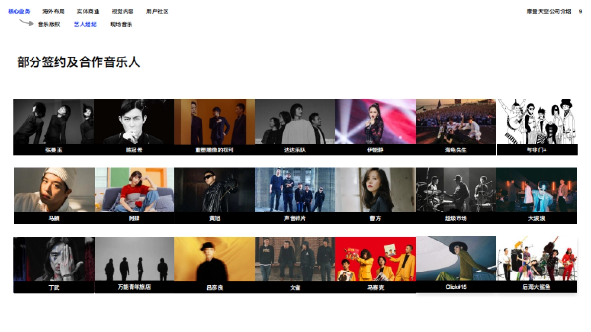 2025摩登天空公司介绍_第9页