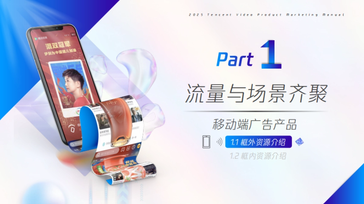 2025腾讯视频商业化产品营销手册_第7页