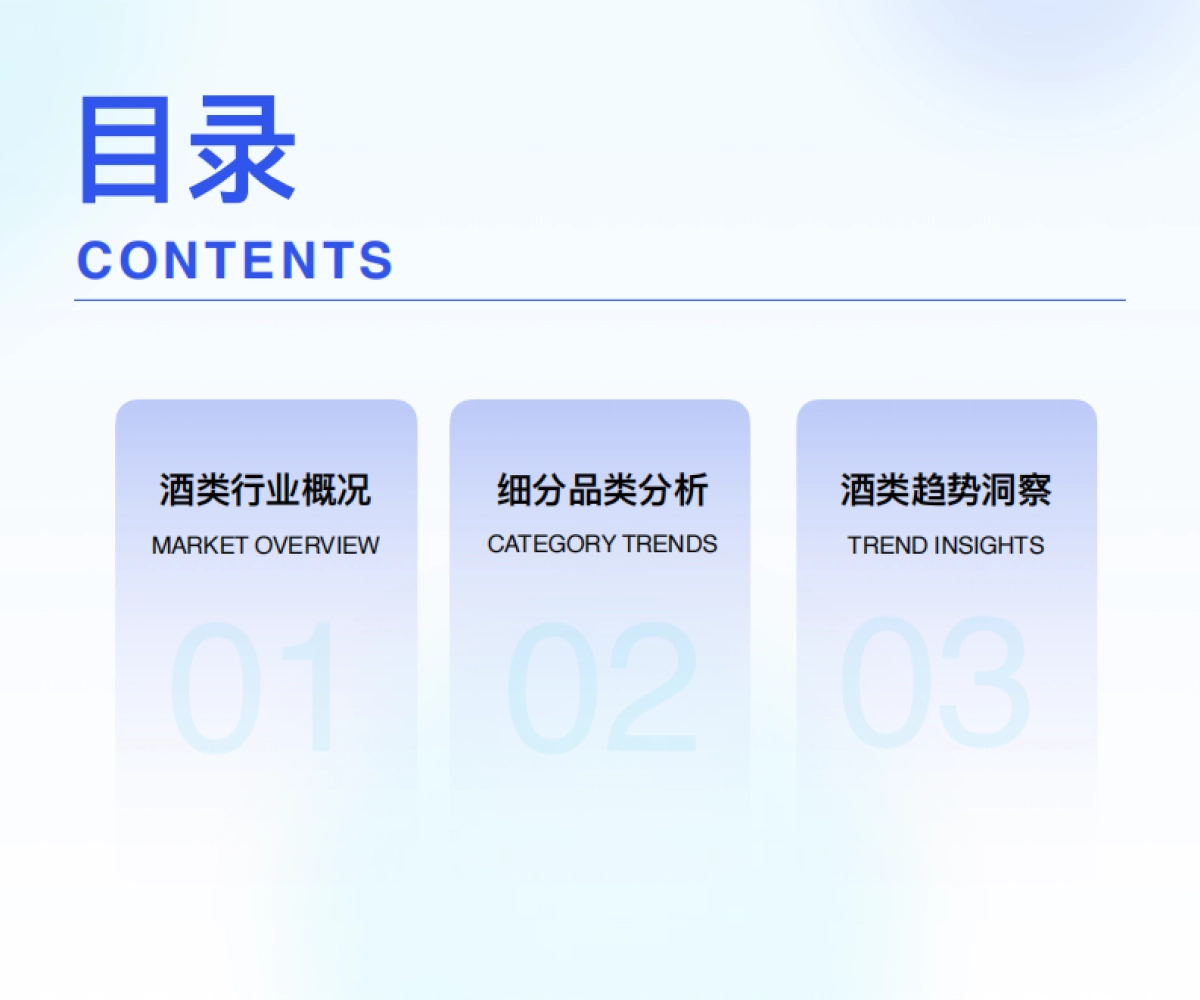 2025年酒类行业发展趋势分析_第3页