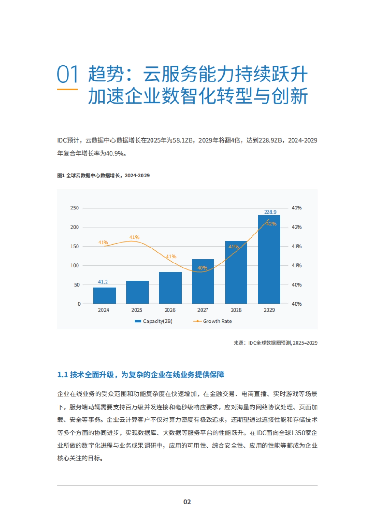 2025年以计算加速迈进智能化未来-IDC新一代云基础设施实践报告_第4页