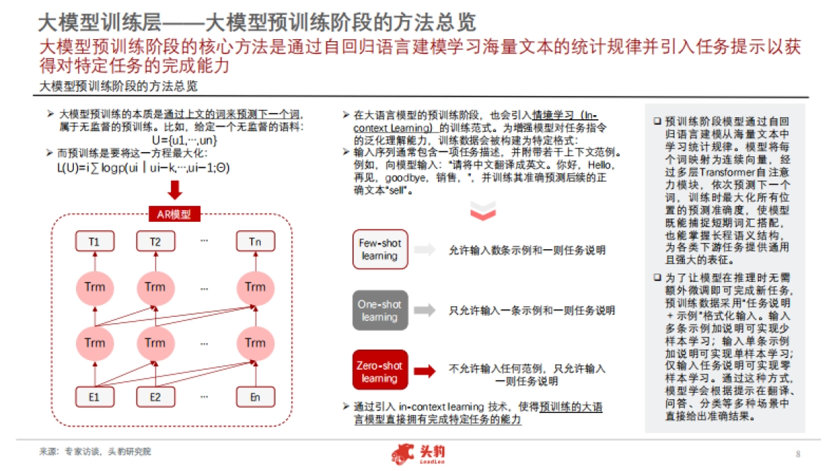 2025年中国AIDC产业发展白皮书：智算中心如何撑起大模型时代的蓝图？_第8页