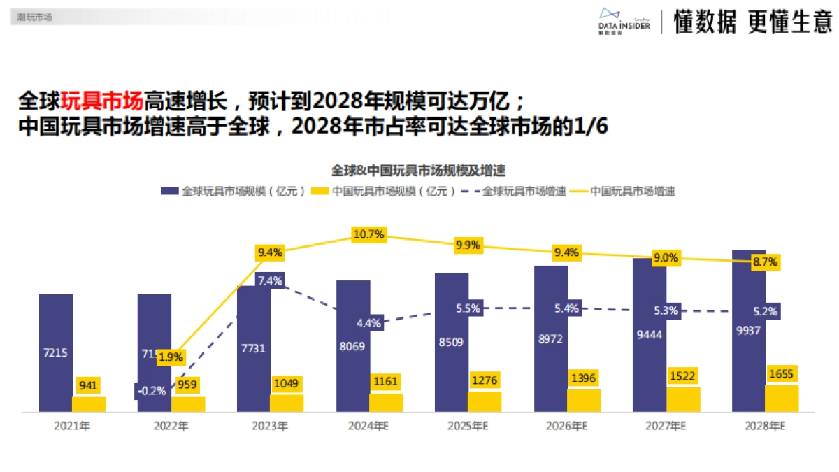 2025泡泡玛特年轻人的茅台报告_第4页